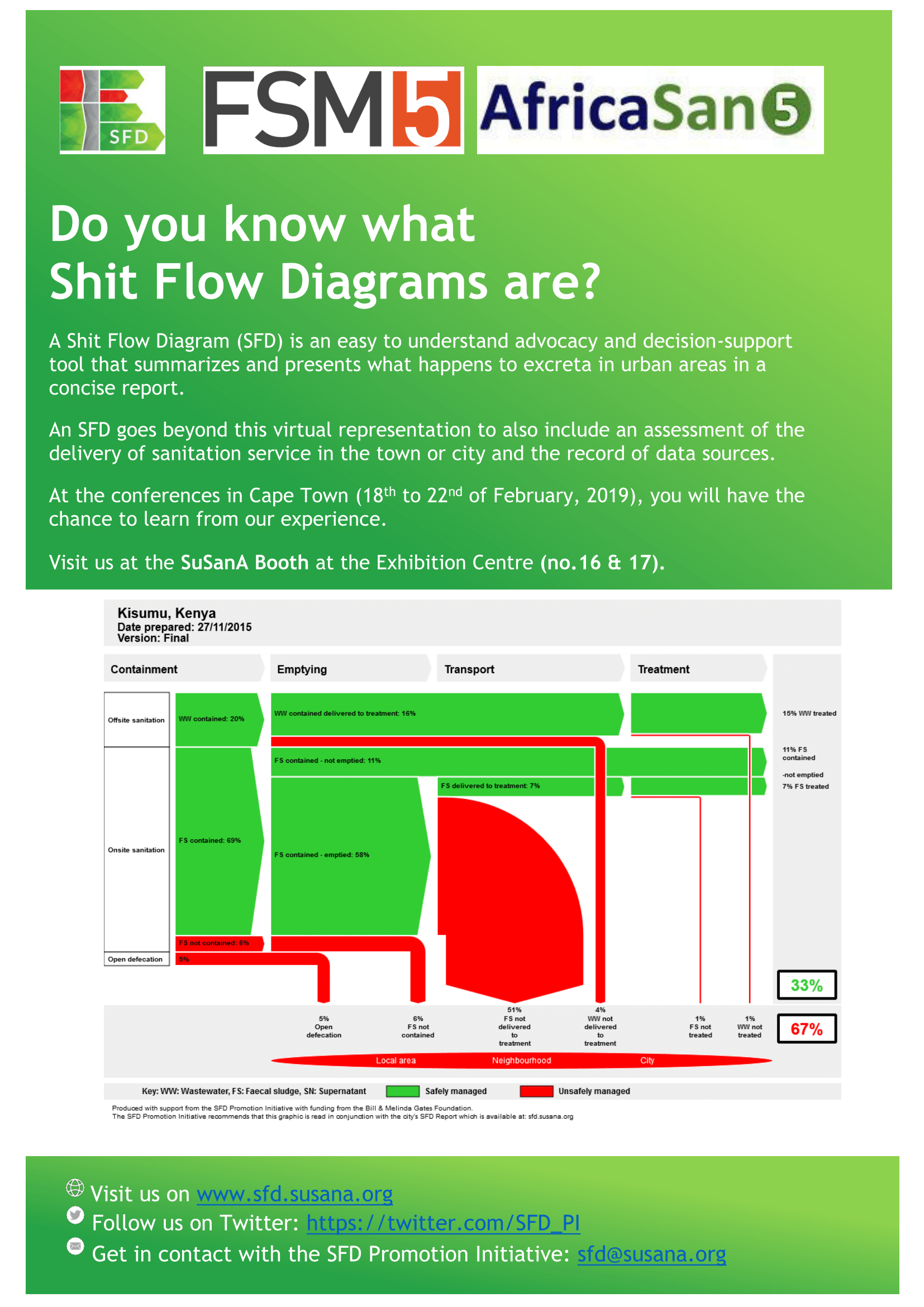 SFD Flyer_20190207_mh-1.png