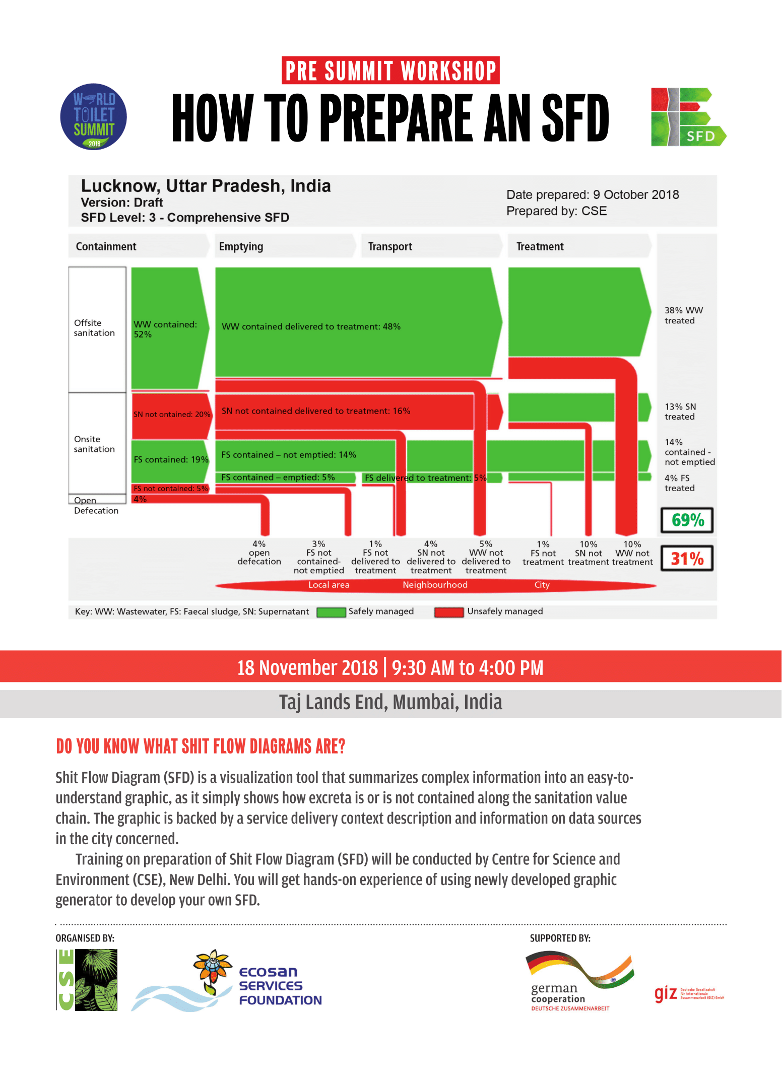 SFD workshop flyer2-1.png